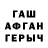 Бутират буратино Alina Lep